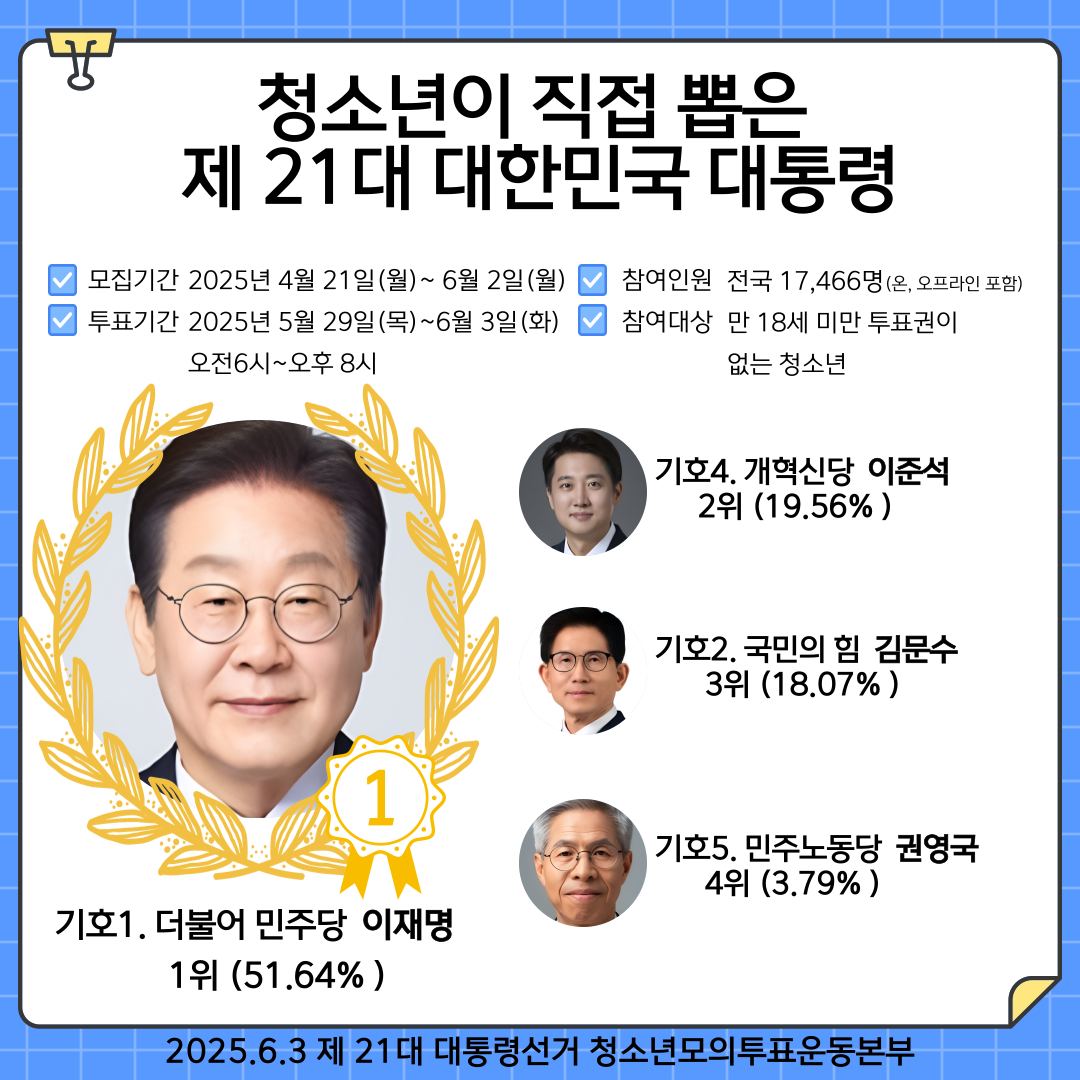 KakaoTalk_20250603_235027327.png